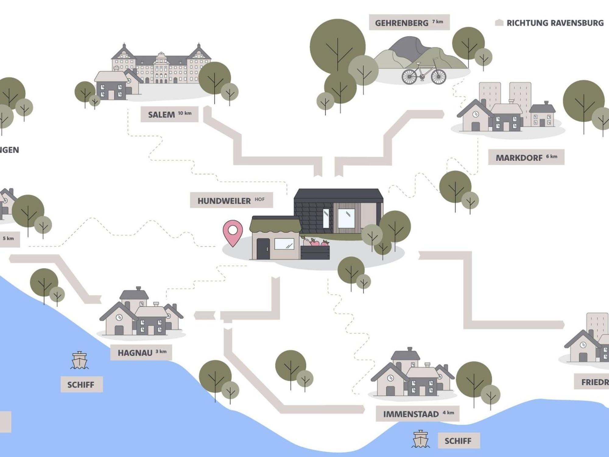 马克多夫Hundweiler Hofheimat别墅 外观 照片